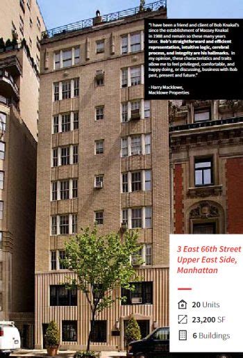 Nyc Housing Crisis Solutions Insights By Bob Knakal