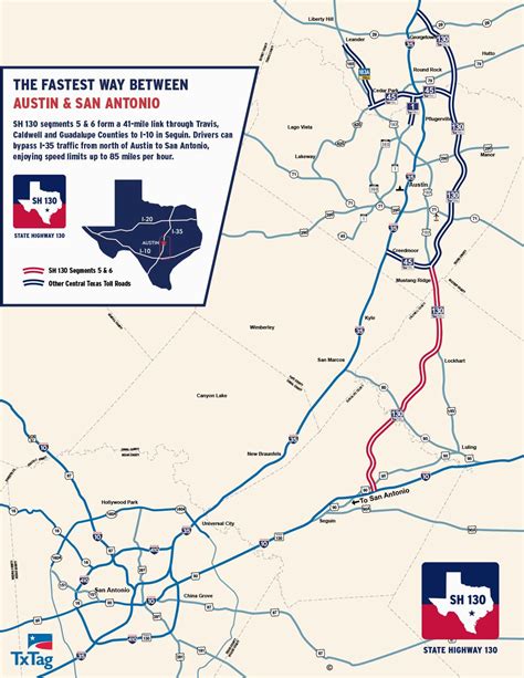 Austin Texas toll Road Map – secretmuseum