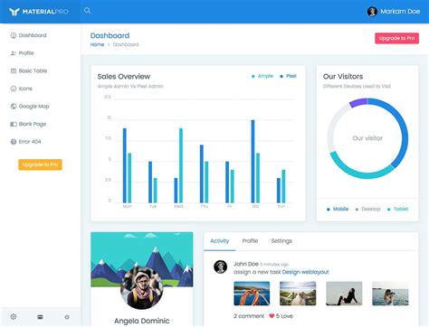 15 Best Free Bootstrap Admin Templates 2022 AThemes