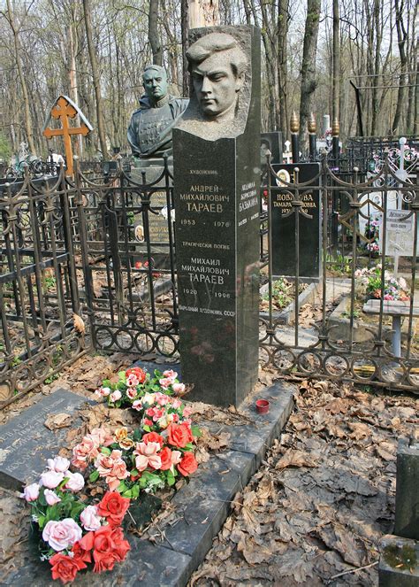 ТАРАЕВ Михаил Михайлович (1920 – 1996) — Moscow-Tombs
