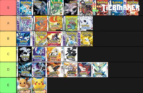 Pokémon Core Games Tier List Community Rankings TierMaker