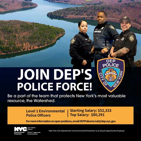 NYC Water - Become part of the next generation of... | Facebook