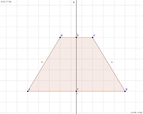 La Simmetria E I Poligoni Matematicacongeogebra