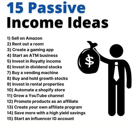 15 Passive Income Ideas To Make Money R Workfromhomeclub