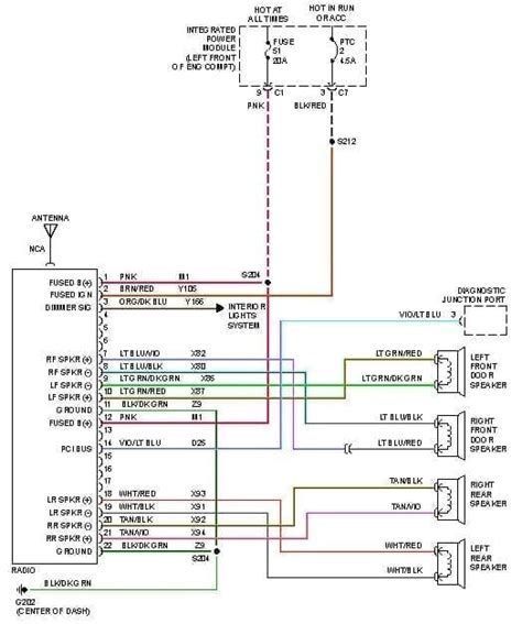 Ram 1500 Speaker Wire Colors