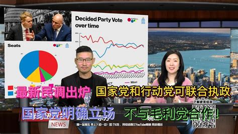 最新民调出炉：国家党和行动党可联合执政；国家党明确立场，不与毛利党合作！ Youtube