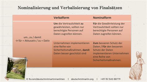 Nominalisierung und Verbalisierung von Finalsätzen Deutsch mit Martin