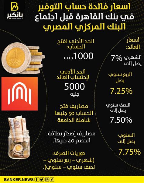 اسعار فائدة حساب التوفير في بنك القاهرة قبل اجتماع البنك المركزي المصري