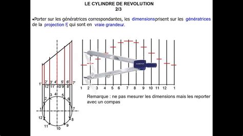 Tra Age Cylindre Coup Plan Oblique Youtube