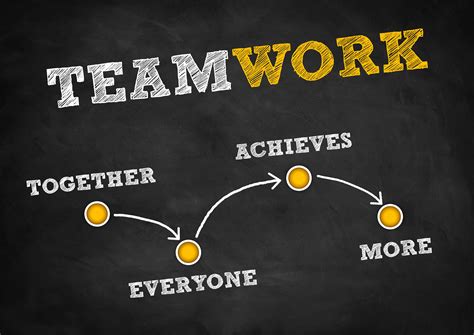 What Does a Good Leadership Team Look Like?