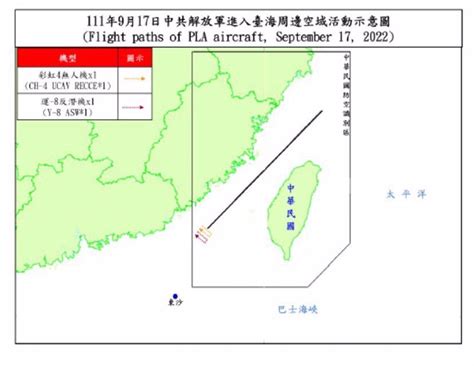 共機2架次擾我西南空域 首見「彩虹4無人機」 察打一體、可掛彈 政治 中時新聞網