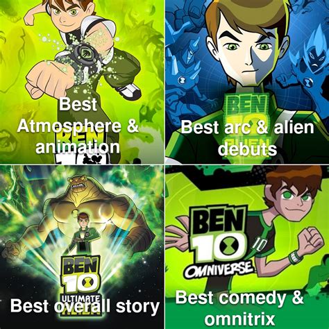 Every Ben 10 series is special for something : r/Ben10