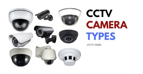 CCTV Camera Types - Choose the Right CCTV Camera