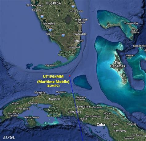 EI7GL A Diary Of Amateur Radio Activity