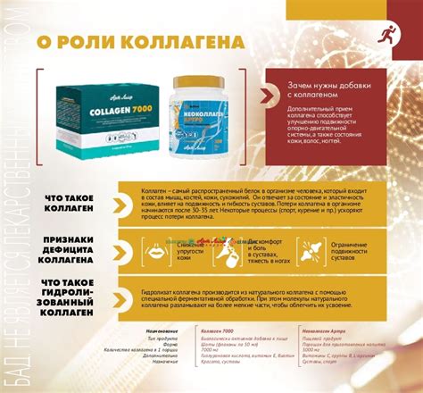 КОЛЛАГЕН 7000 - Артлайф