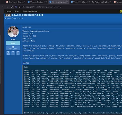 kawasakigreentech.co.id Security Breach: Sensitive Data Exposed in ...