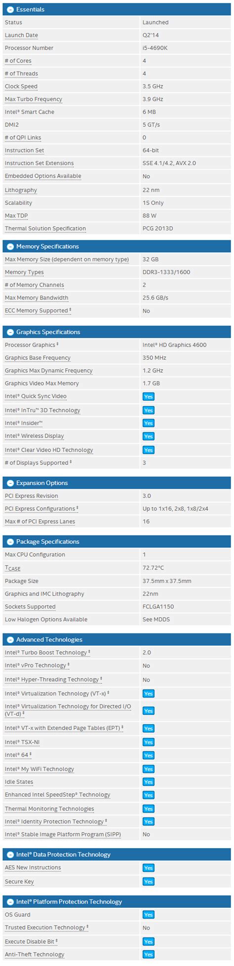 Buy Intel Core i5 4690K [BX80646I54690K] | PC Case Gear Australia