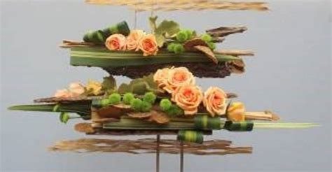 Pin On Arrangements Floraux Floral Art Arrangements Flower