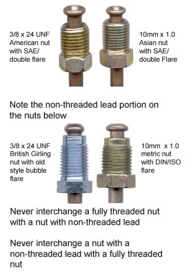 Brake Pipe Flare Male Or Double The Late Bay