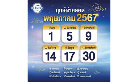 ฤกษ์ผ่าคลอดมงคลปีมังกรทอง พ ศ 2567