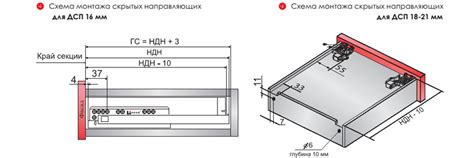 Установочные размеры направляющих скрытого монтажа Soft Close (с ...