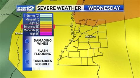 Severe Weather Possible In Mississippi On Wednesday