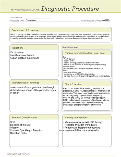 Active Learning Template Diagnostic Procedure