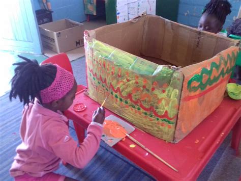 creativity   tool  transformation creative skills factory