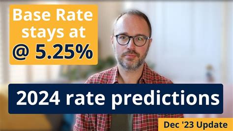 2024 Interest Rate Predictions Latest Base Rate Announcement Dec