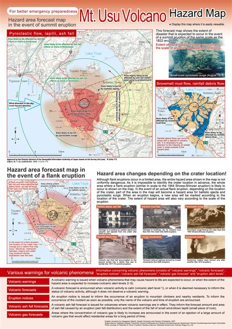 Safety Information | Toya-Usu UNESCO Global Geopark