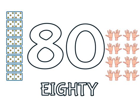Kids Learning To Count Numbers From 70 To 80 Using Fingers And Dominoes