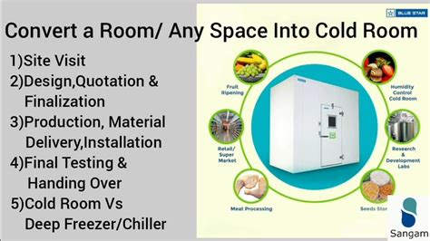 Blue Star Cold Roomstorage Convert Any Room Into Cold Room Blue Star
