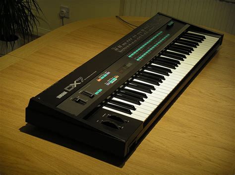 Синтезатор Yamaha - купить по лучшей цене в Минске, Беларуси