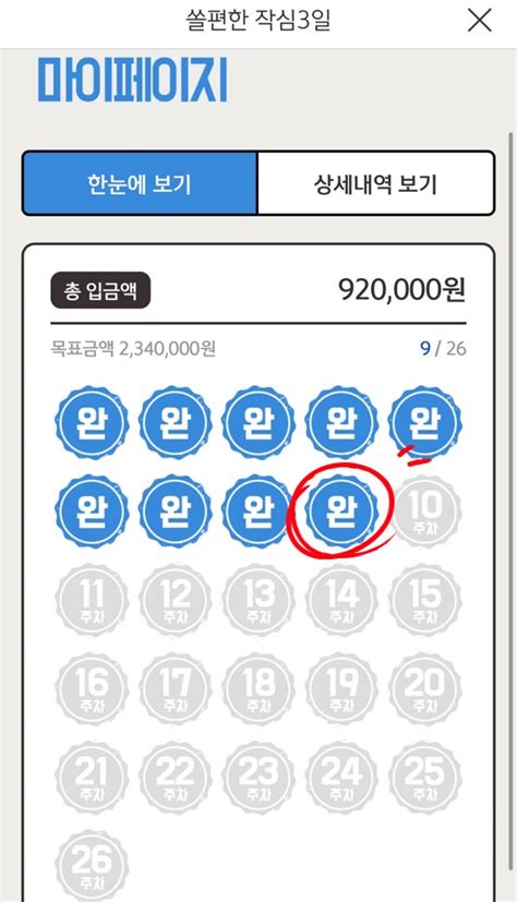 신한은행 적금 추천 일주일에 3일만 잊은듯이 넣어두니 벌써 쌓인 목돈 쏠편한 작심3일 적금 네이버 블로그