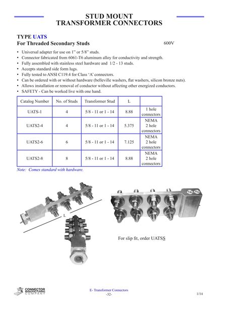 2023 CMC Electronic Master Catalog