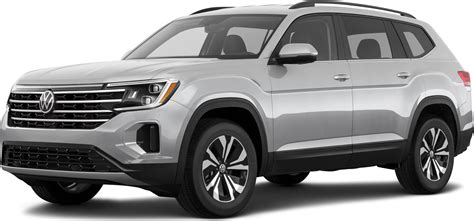 2024 Volkswagen Atlas Consumer Reviews And Ratings Kelley Blue Book