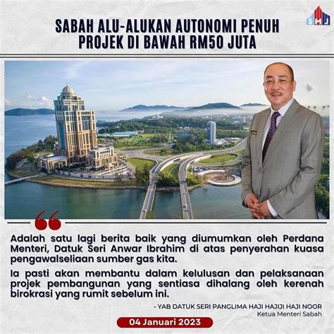 Grs Pimpinan Datuk Seri Hajiji Haji Noor Berjaya Mendapatkan Hak Sabah