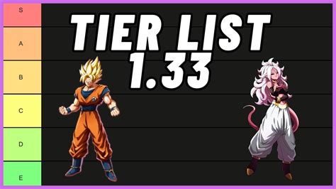 LA TIER LIST DEFINITIVA DE DBFZ Cuáles son los MEJORES PERSONAJES