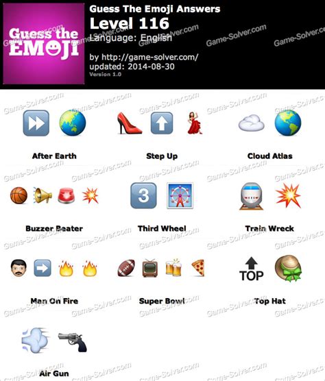 Guess The Emoji Level 116 Game Solver