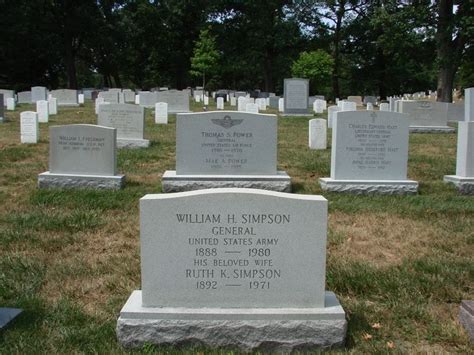 William Hood Simpson Alchetron The Free Social Encyclopedia