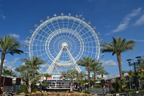 I Drive 360 - Orlando vacation home rentals near Disney. Orlando