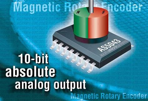 rotary encoder ic  adrian grounds blog