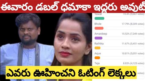 Bigg Boss Season Telugu Th Week Voting Polls Results Youtube