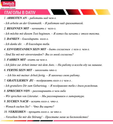 Падежи в немецком языке | Deutsch, Text
