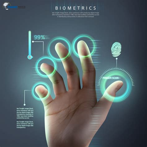 Fingerprint Access Control - China Biometric Reader and Biometric