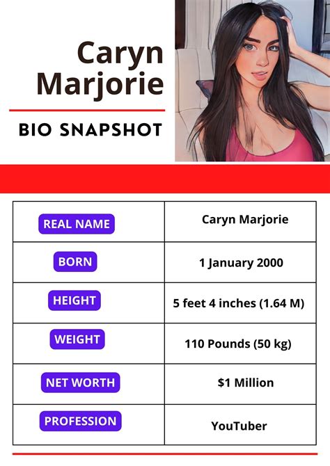 Caryn Marjorie Net Worth Height Age Bio And More