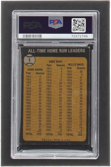 Babe Ruth Hank Aaron Willie Mays 1973 Topps 1 All Time Home