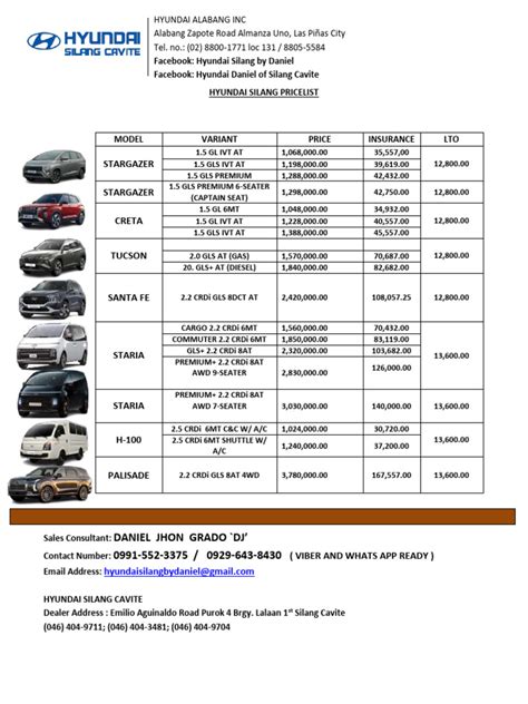 Hyundai-Pricelist-2023 Newest | PDF