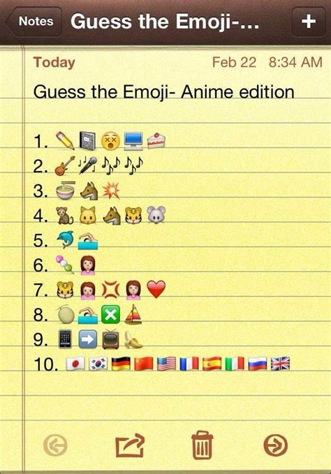 Guess The Emoji Anime Edition Anime Amino