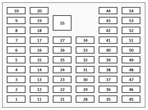 Fuse Box Diagram Honda Accord (2013-2017)